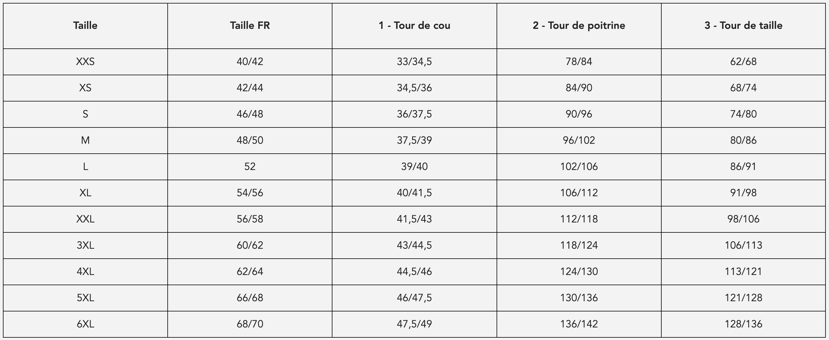 Guide des tailles